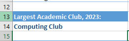 13 Largest Academic Club, 2023: 14 Computing Club 15