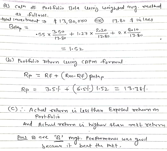 (W cain of Postfolio Bela using weighted aug. method follows. tored investment $ 13,80,000 OR 13.80 & inlaes Betap 3.50 2.20