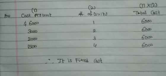 Por # of units Cost perunit $ 6000 3000 2000 (soo cwn - Total Cost 6ooo 6000 6000 6000 . It is fixed cast