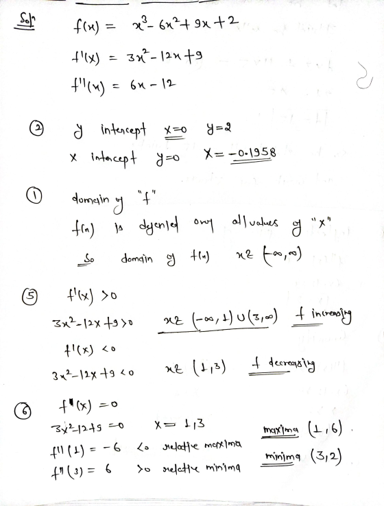 Solo X f(x) = 23-62? + 9x +2 f(x) = 3x - 121 +9 f(u) = 64-12 > 2 y=2 y intercept x=0 x intercept y=0 X=-0.1958 () domain