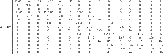 о o о — 11.67 о о 70 о о —3500 11.67 о о К= 10° 11.67 o — 35 — 11.67 o — 35 о o o o o o о 3500 o o — 3500 o o o o o o o —35 о