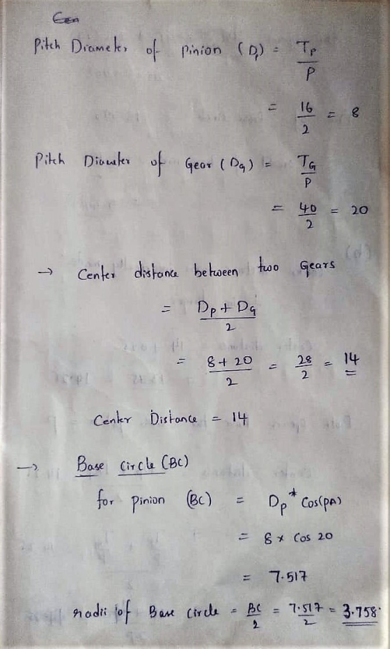 Pitch Diameter of pinion (D) - Tp Р 16 8 2 Pitch Diuuster of Gear (De) TG Р 40 2 20 Center distance between two Gears Dpt Da