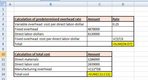 А B C D 1 2 3 Amount Rate 0.25 st 5 5 5 Calculation of predetermined overhead rate Variable overhead cost per direct labor-do