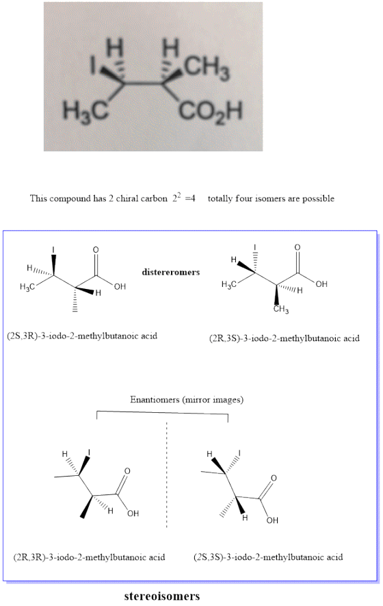 НН H3C CO2H This compound has 2 chiral carbon 2- ly four isomers are possible distereromers он он IH CH (2S,3R)-3-iodo-2-meth