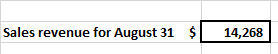 Sales revenue for August 31 $ 14,268