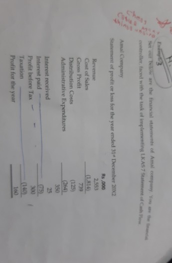 E3 Set out below are the financial statements of Amal company You controller, faced with the task of implementing KAS 7 State