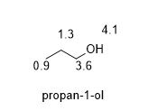 1.3 4.1 ОН 3.6 0.9 propan-1-ol
