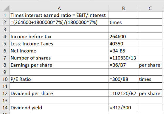A BC 1 Times interest earned ratio = EBIT/Interest 2 =(264600+1800000*7%)/(1800000*7%) times 3 4. Income before tax 264600 5