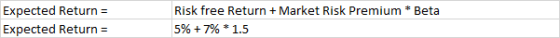 Expected Return = Expected Return = Risk free Return + Market Risk Premium * Beta 5% + 7% * 1.5