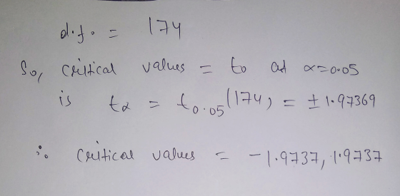 dif 174 드 sol Critical values - to at x=0.05 is ta = toos (174) 1742 = +1.97369 Critical values ll -1.9737,19737