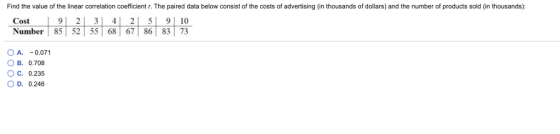 Find the value of the linear correlation coefficient r. The paired data below consist of the costs of advertising (in thousands of dollars) and the number of products sold (in thousands) 35 83 Cost 92 3 4259 10 Number 85 52 55 68 67 86 83 73 O A.-0.071 O B. 0.708 O c. 0.235 OD. 0.246