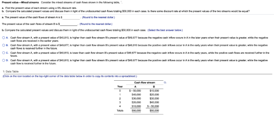 Present valueMixed streams Consider the mixed streams of cash flows shown in the following table, a. Find the present value o