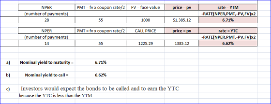 PMT = fv x coupon rate/2 FV = face value price = pv NPER (number of payments) 28 rate = YTM -RATE(NPER,PMT,-PV,FV)x2 6.71% 55