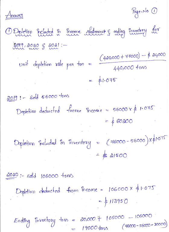 Answer Page No 0 10 don included income statement ending Inventory wu u uu W xl 2019 2020 2021 MU enit depletion rate on the