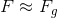 F approx F_g