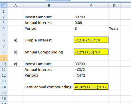 A B С D 1 2 Invests amount Annual interest Period 30700 0.08 3 4 8 Years 5 6 a) Simple interest =C2+C2*23*04 7 8 b) Annual Co