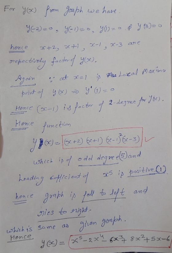 For Yx from graph we have YE-2)=0, Y-1)=0 Yo=0 & Y (3)=0 hence x+2, xt, x-1 , X-3 are sepectively factor of you, Again de cet