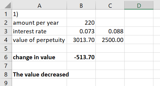 A В C 1 1) 2 amount per year 220 3 interest rate 4 value of perpetuity 0.073 0.088 3013.70 2500.00 6 change in value -513.70