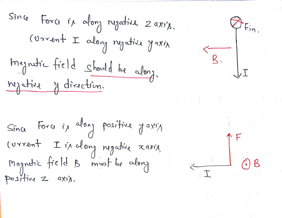 Since Force Fin. in along negative z axis (orrent I along negative yaxin magnetic field should be along B. JI negative y dire
