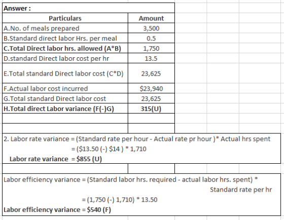 Answer Particulars Amount 3,500 0.5 1,750 13.5 A.No. of meals prepared B.Standard direct labor Hrs. per meal C.Total Direct l