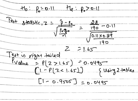 Ho: P=0.l1 He: Poro.ll Test statistic, z = ô lo a M . V logo 10.l1X0.89 I 190 2 = 1.65 Test is right tailed Pvalue a P/2 21.6