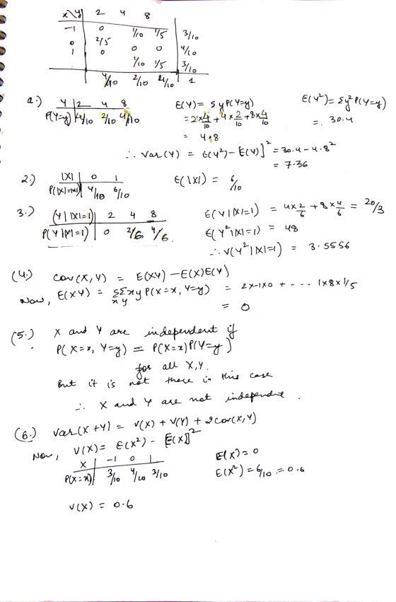 xy 2 Yo 15 | 3/10 2/5 4/0 0 Yo 15 3110 1 El4)= sy ply=4) 8 30.4 = Go /0 4/10 a.) Y 12 ECY)= s y pc yzy) Ply=y) Klo 10 ullo =