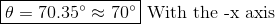 θ 70.35° 70 With the-x axis
