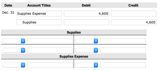 Date Account Titles Debit Credit Dec. 31 Supplies Expense 4,600 Supplies 4,600 Supplies Supplies Expense