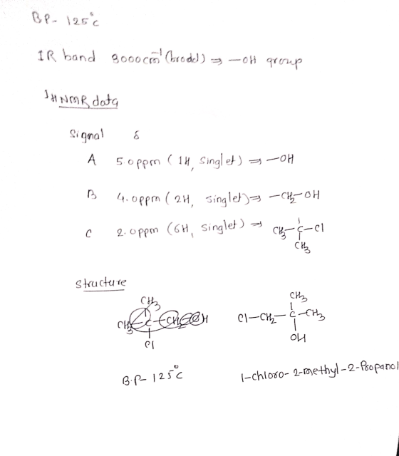 Bp. 125°c IR band Boooch (brood) of group IHNMR data Signal 6 А 5. 0ppm ( 14, Singlet) -OH 4. Opprn (2H, Singlet)= -CH OH с 2