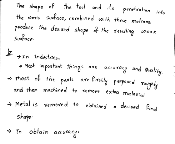 The shape of the tool and its penetration into the work surface, combined with these motions produce the desired shape of the