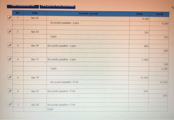 wowowo Date General Journal Debit Credit No 1 Apr 02 6,300 Accounts payable Lyon 6,300 Apr 03 353 Cash Apr 04 Accounts payabl