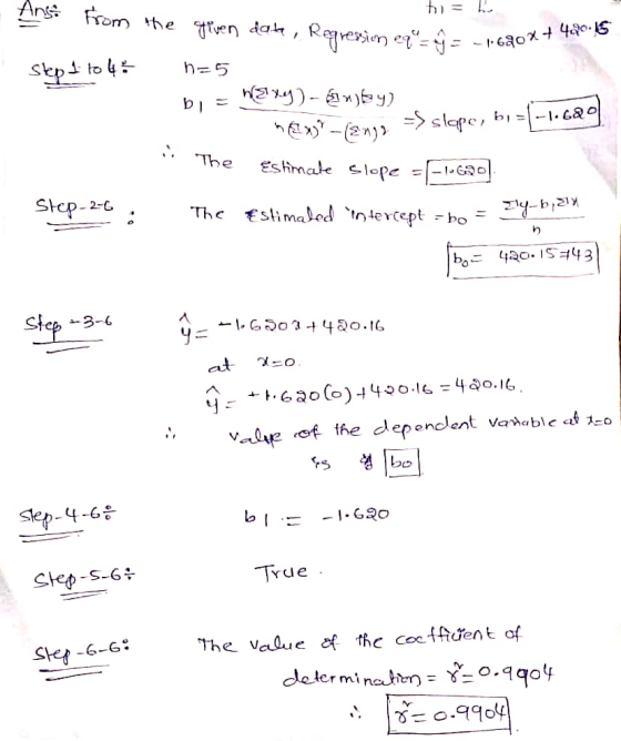 Ans from t = h the given data, Regression eq = ŷ = -1.600* VEY = -1680x + 490.15 . Step 1 to 48 n=5 b = | 2-4)- 41 ) = 9). ne