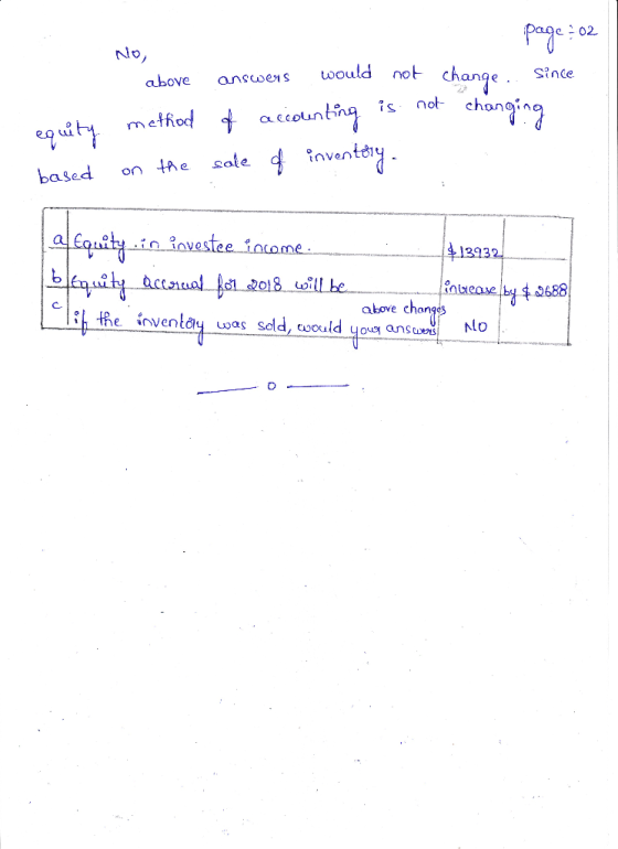 page:o change. changing - 02 No, would not Since above answen S not methiod f accolunting is sate d inventeny. equity on the
