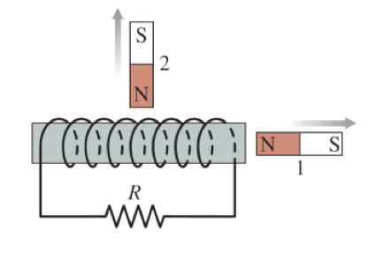 S 2 N N SI CCCCCCCC min 1