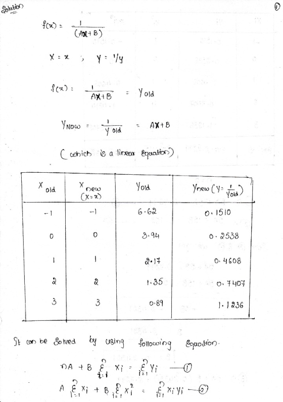 Solution 0 fc0) (AX+B) y:ly f(x): AXB Yold Y NOW AX+B y old cwhich is a linear Ecation) х х old 000 Yold Ynew (7 yold) -1 6.6