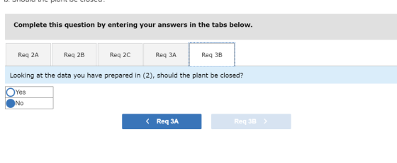 Complete this question by entering your answers in the tabs below. Req 2A Req 2B Req 2C Req 3A Req 3B Looking at the data you have prepared in (2), should the plant be closed? OYes No K Req 3A Req 3B