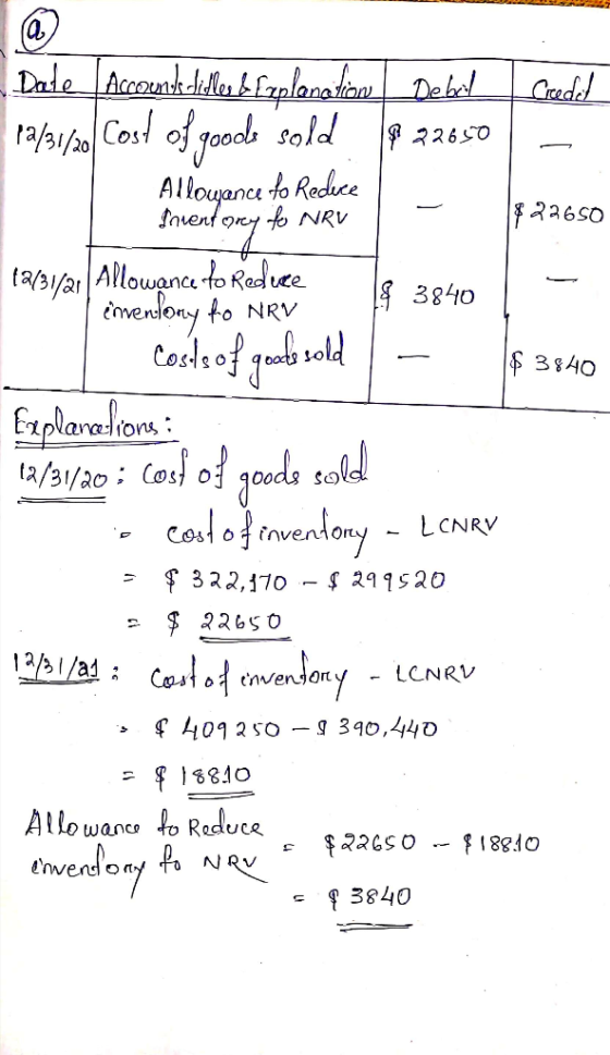 - - $22650 3840 $ 3840 Date Acounktiebherb Explanation Debel credit 12/31/20) Cost of goods sold 1$ 22650 Allowance to Reduce