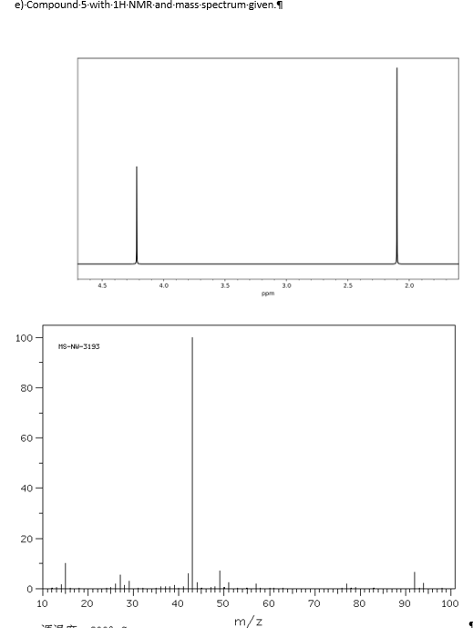 e) Compound-5-with-1H-NMR-and-mass-spectrum-given. 100 MS-NW-3193 80 60 otrophittttttttttttt 10 20 30 40 50 60 70 m/z 80 t 90