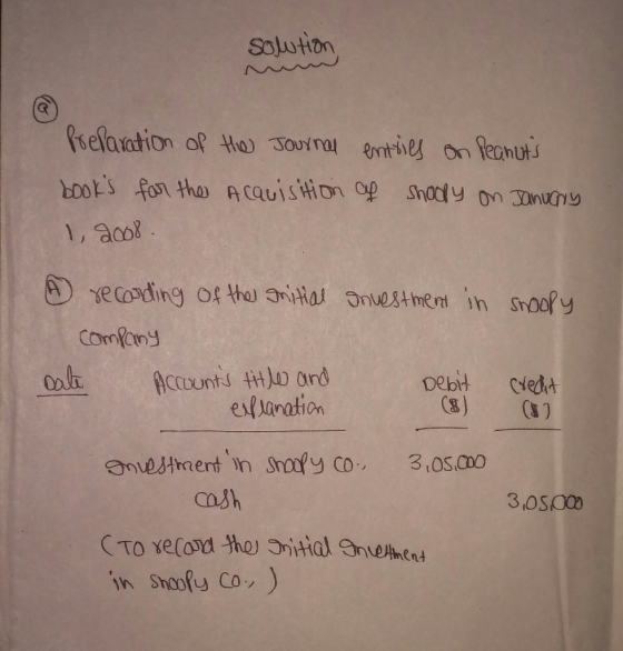 Sowtion Preparation of the Journal entries on Peanuts books for the acquisition of shooly on January 1, 2008 investment in S