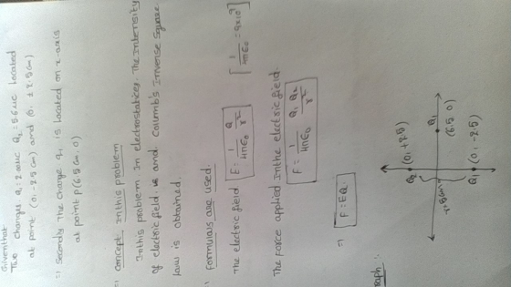 Giiventha at point (o -2.5 ) and ) :, Secondly The, charge q, is locked ơnt-on is aw is obtaimad Formulaus ane used The elect