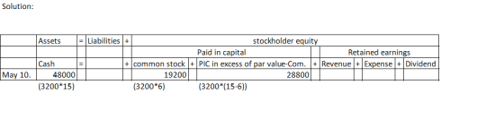 Solution: Assets Liabilities Cash 48000 (3200*15) May 10. stockholder equity Paid in capital Retained earnings PIC in excess
