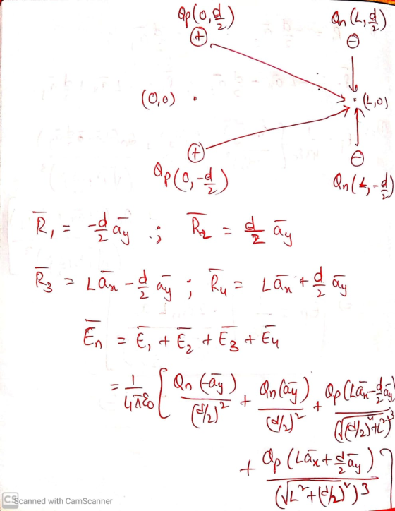 oplote) On (L, d) (0,0) An (4-5) R = -day is Pr = fãy Rz = Läs-a ay ; Ru= Lan t d any En = E + Ez + Ezt Eu 410L ELJ? Dojr* mo