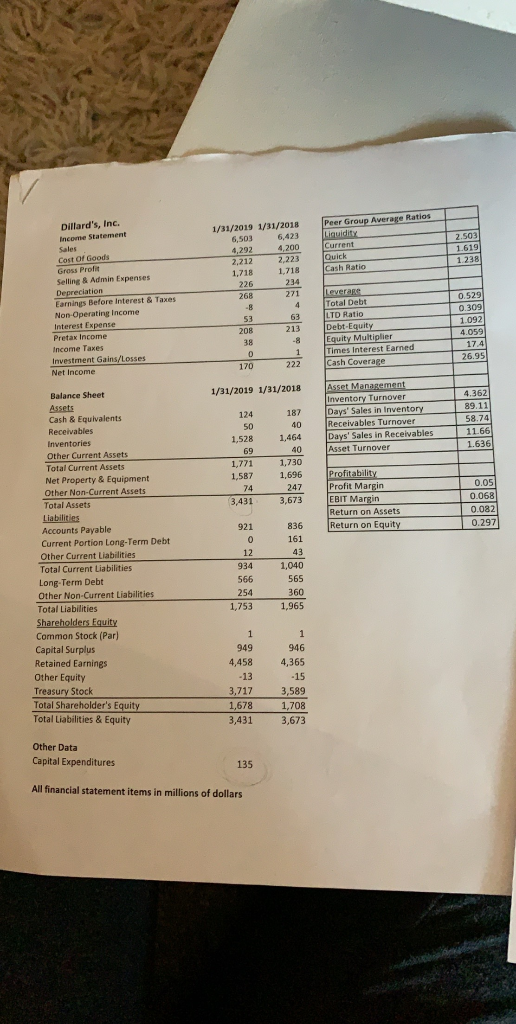 Peer Group Average Ratios Liquidity Current Quick Cash Ratio 1/31/2019 1/31/2018 6,5036 ,423 4.292 4,200 2,223 1,718 1.718 22