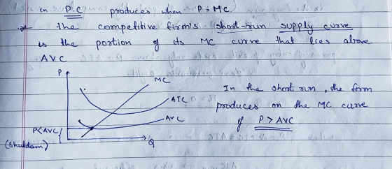 in P. Co produces, when P = M. c. competitive firms. Ishost-run the postion the supply -curve that lies above is curve Аус NA
