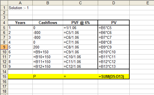 1 Solution :-1 Years Cashflows -800 -800 3 4 5 1 6 2 73 1 8 4 95 106 117 128 PVF @ 6% =1/1.06 =C5/1.06 =C6/1.06 =C7/1.06 =C8/