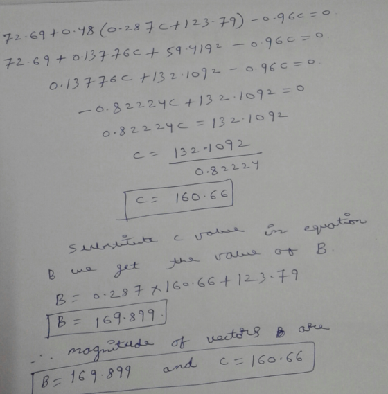 0,8222 C160.66 B= 163.899 B= 163.899 and c=160.66