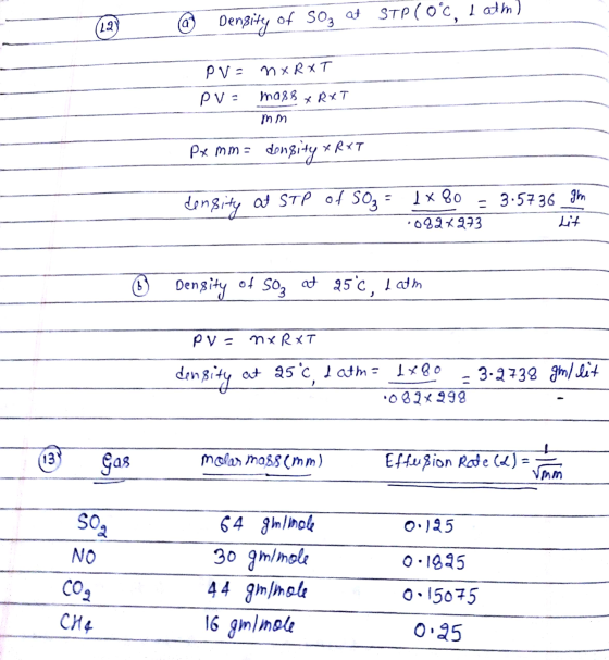 @ Density of soz at STP(0°c, I atm) PV = PV = n x RXT mass xRxT mm Px mm= dengity XRxT density of STP of 503 = 1x 80 - 3.5736