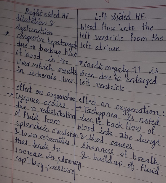 Right sided HF chion & dystunction congestive hepatomegals left atriun Left Sided HE. blood How into the left ventricle from