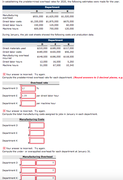In establishing the predetermined overhead rates for 2020, the following estimates were made for the year. Department Manufac