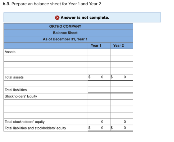 b-3. Prepare an balance sheet for Year 1 and Year 2. Answer is not complete. ORTHO COMPANY Balance Sheet As of December 31, Y